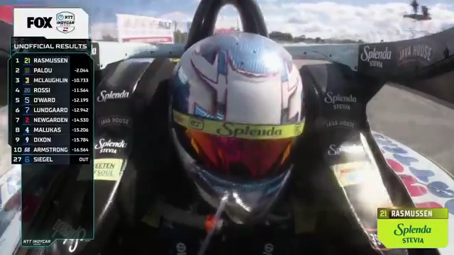 CHRISTIAN RASMUSSEN WINS AT MILWAUKEE FOR HIS FIRST CAREER INDYCAR VICTORY!