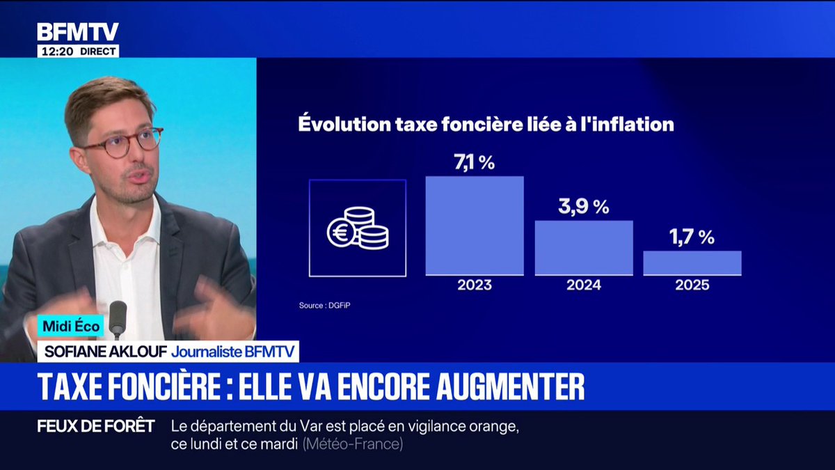 🇫🇷📈 FLASH | La taxe foncière va encore… augmenter.
