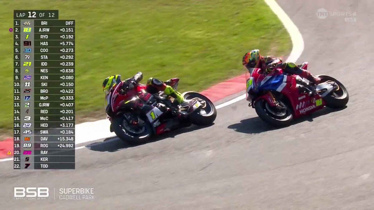 🎙️ "He has mugged Andy Irwin on this final lap!" Kyle Ryde played the waiting game for P2 as Tommy Bridewell gets the win in Race 2 #BSB | Live on TNT Sports and Discovery+