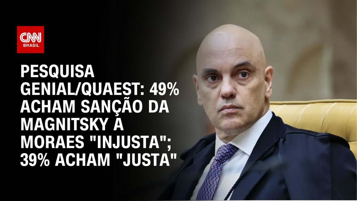 Magnitsky a Moraes: 49% acham injusta; 39% acham justa; assista #BastidoresCNN
