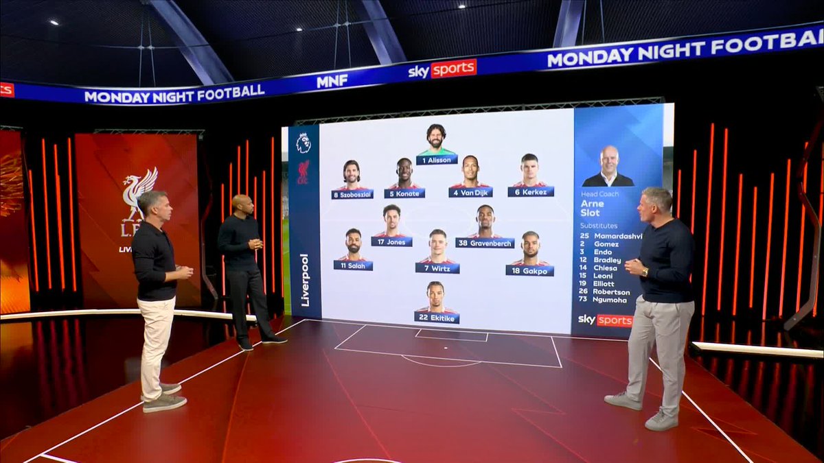 Jamie Carragher believes Liverpool need attacking reinforcements coming off the bench this season ⏩
