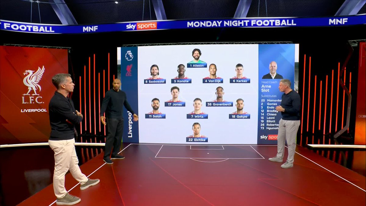 That reaction from Jamie Carragher after Arne appeared 😅