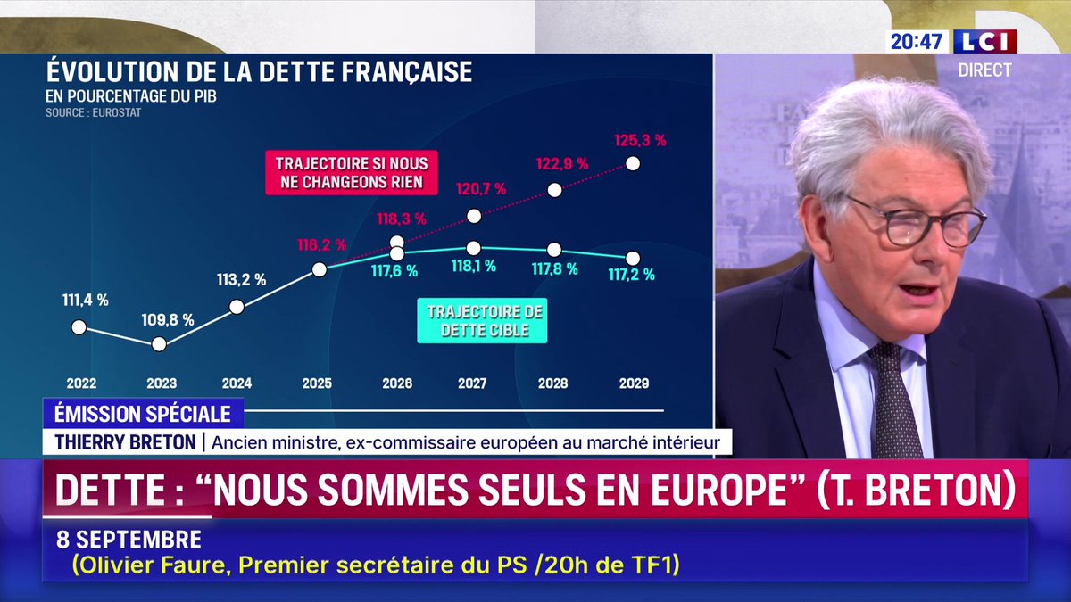 🗣️ ''Nous sommes seuls, nous sommes seuls en Europe, nous sommes seuls devant notre destin. Personne ne viendra nous aider" déplore Thierry Breton ▶️ Darius Rochebin