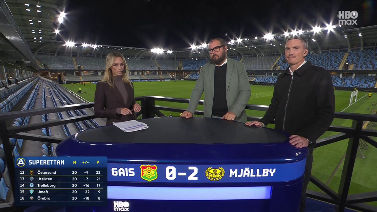 🗣 "Nu är det kört. 23 tävlingsmatcherutan vinst. Jag vet inte om någon tror att man kan rädda upp det då." Axén och Nilsson efter Örebro SK:s kryss i kvällens jumbomöte med Umeå FC. 📲 Se Allsvenskan och Superettan på HBO Max