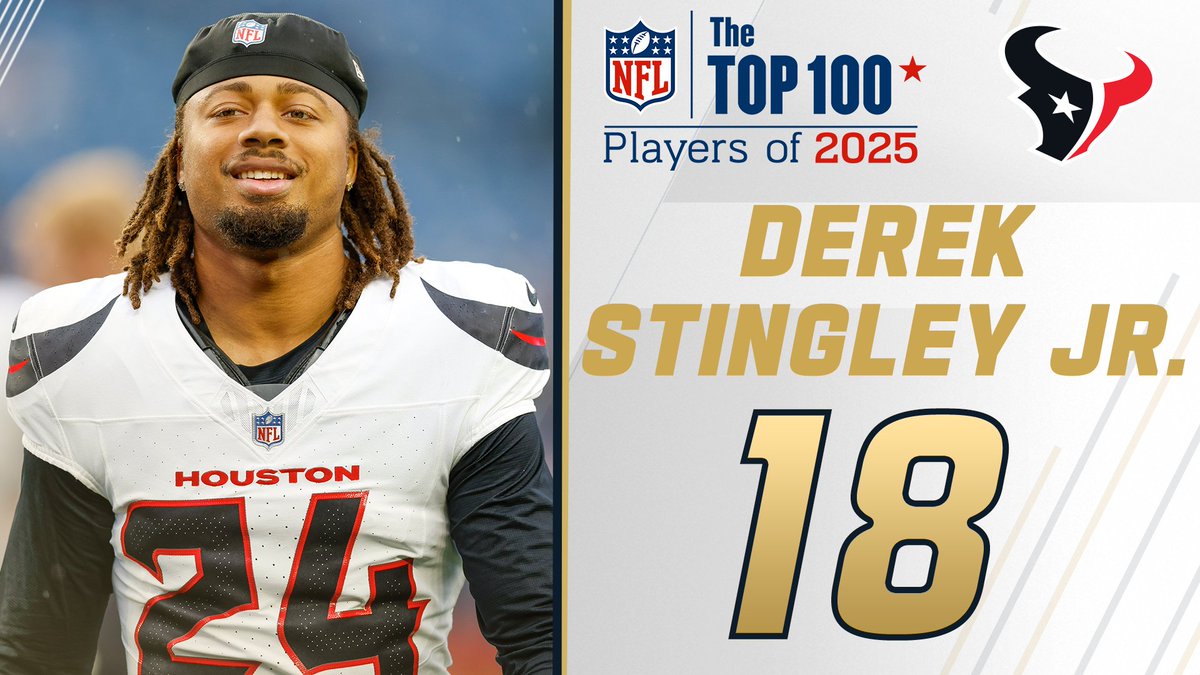 NFL Top 100 Players of 2025: Houston Texans CB Derek Stingley Jr. makes his debut on the list at No. 18! NFL Films