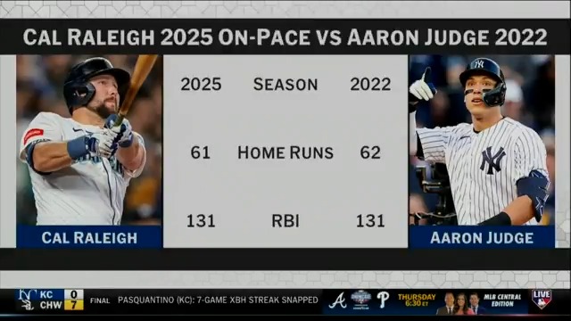 .Jon Morosi weighs in on the AL MVP race: “I think it's going to be pretty hard to not give the MVP to Cal Raleigh.”