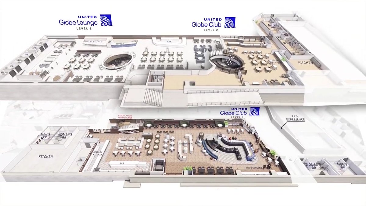 ✈️ Get ready to take flight in the latest installment of MSE’s Building Momentum series with an inside look at the premium @United Globe space, featuring an exclusive club and lounge, coming soon to Capital One Arena. KPMG US | #BeMonumental