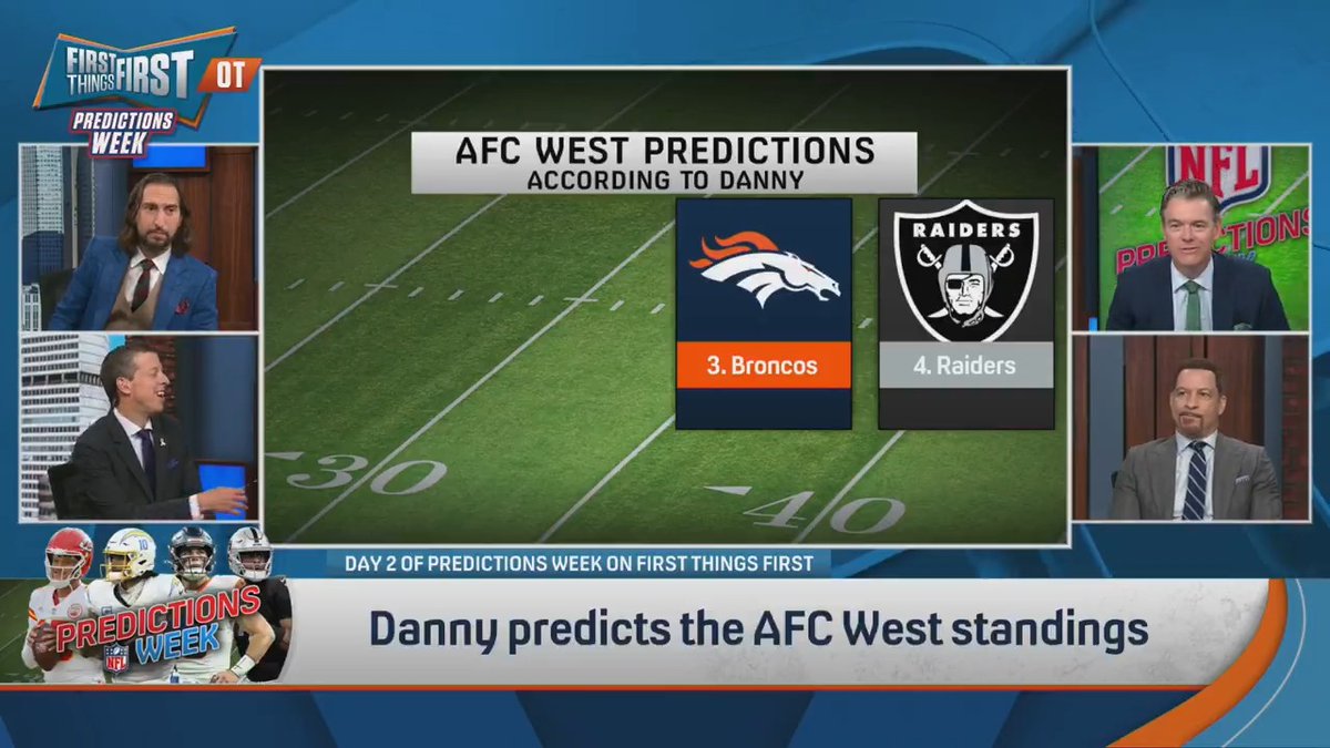 Everyone knows Danny Parkins loves Justin Herbert and the Chargers… but does he love them enough to say they’ll win the AFC West? 🤔 He shares his predictions ⬇️