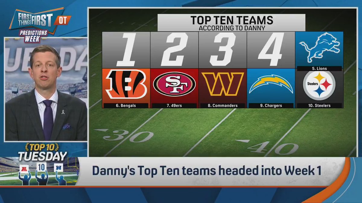 .Danny Parkins lists the top ten teams heading into Week 1 and the Chiefs are not at #1 👀