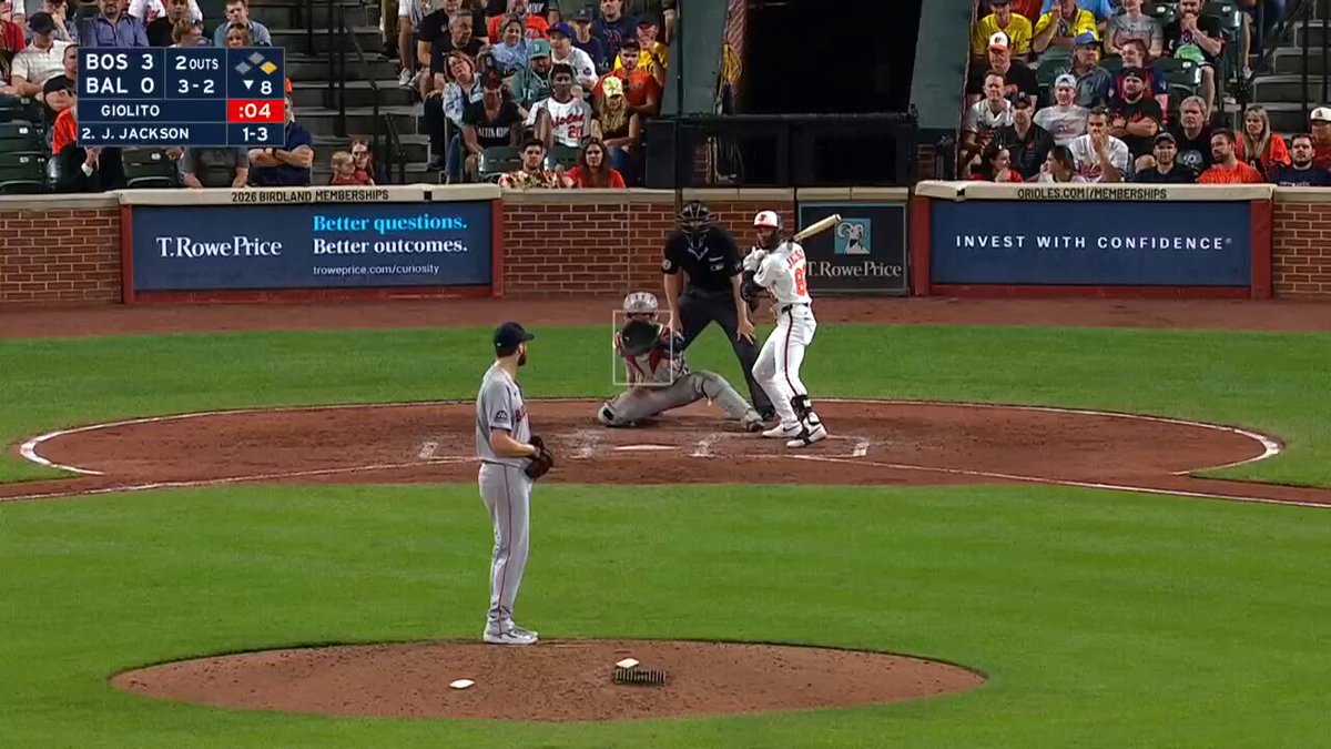 Lucas Giolito gets through EIGHT scoreless innings 😤