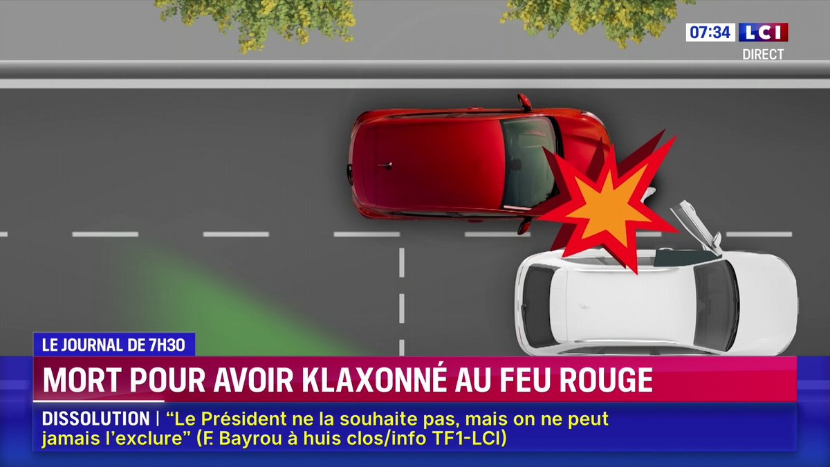 🔴 Mort pour avoir klaxonné au feu rouge ▶️ Un automobiliste de 27 ans est mort après une altercation à un feu rouge. Une femme de 21 ans l'a percuté avant de prendre la fuite. Elle a été mise en examen et incarcérée.