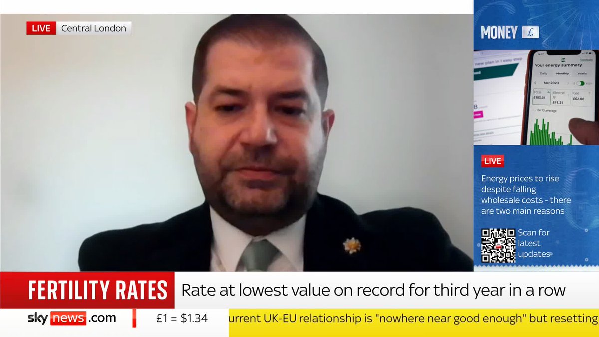 The fertility rate has hit a record low for the third consecutive year.📉 Sky’s @garethbarlow speaks to reproductive medicine professor Bassel Wattar about what this trend could mean for modern society. 👶🍼