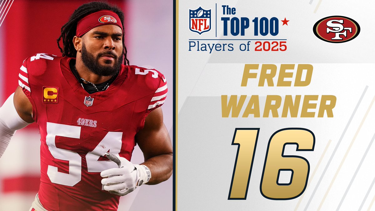 NFL Top 100 Players of 2025: San Francisco 49ers LB Fred Warner ranks at No. 16! NFL Films