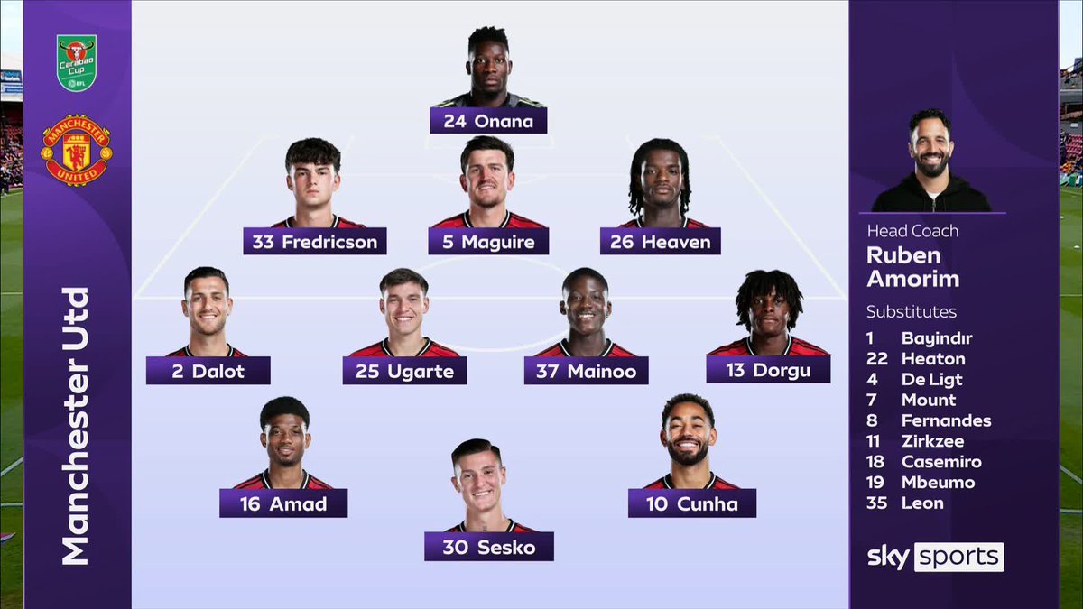 Kobbie Mainoo starts for Man United against Grimsby Town 🔴