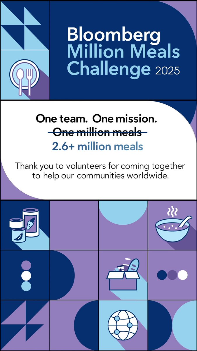 One team. One mission. (More Than) One Million Meals. 🤝🍴 From New York to London, São Paulo to Hong Kong and beyond, thousands of Bloomberg employees joined our Million Meals Challenge - helping pack, prepare and deliver more than 2.6 million meals that support communities around the world. 🌍 #TeamBloomberg #ImpactInAction