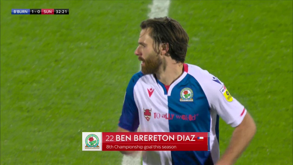 On this day in 2018 🗓️ Blackburn signed Ben Brereton Diaz!