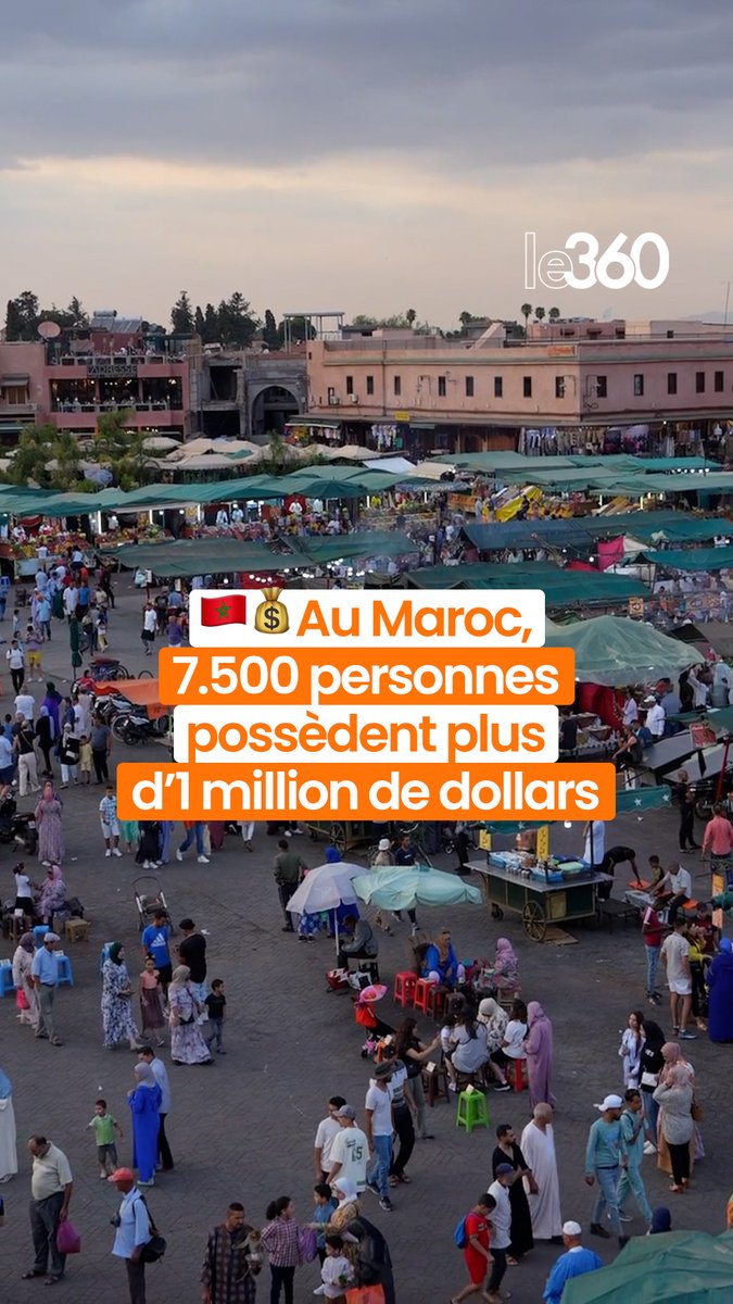 Au Maroc 🇲🇦, 7 500 personnes disposent d’un patrimoine supérieur à 1 million de dollars. Un chiffre qui place le Royaume dans le top 3 africain des pays comptant le plus de millionnaires.