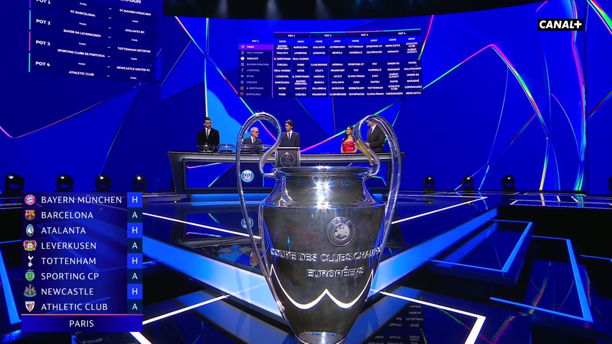 🚨 OFFICIEL : Le tirage du PSG pour la saison régulière de Ligue des champions ⬇️ Gros tirage pour les Parisiens 🥵 #UCLDraw | #UCL