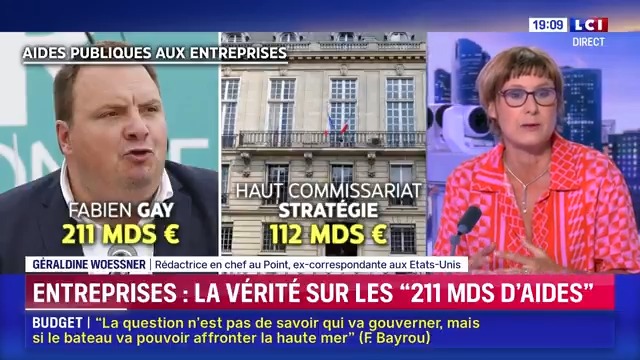 ▶️️️#Economie - Entreprises : la vérité sur les “211 mds d’aide” : “On fait de la politique en produisant des chiffres faux.” Géraldine Woessner #24hPujadas #LCI #La15 ⤵️