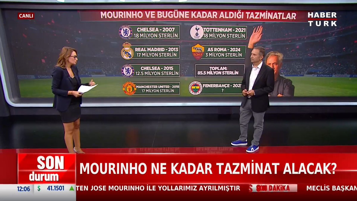 📌Jose Mourinho gitti, yerine kim gelir? HT Spor Yorumcusu Bozkurt K. Yılmaz #GünOrtası'nda Esra Toptaş'a değerlendirdi.