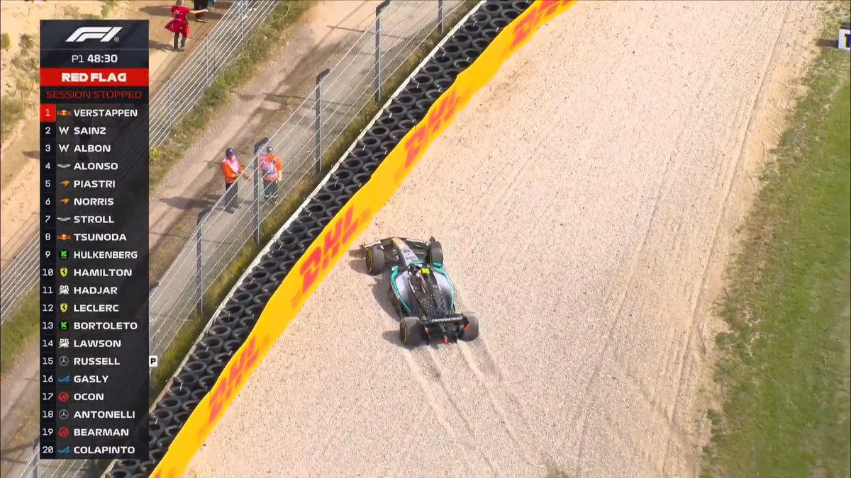 Kimi brings out an early red flag 🟥