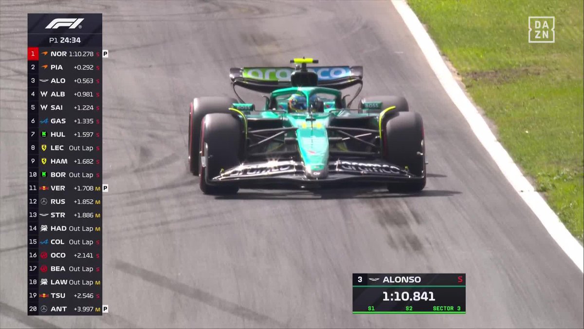 Aston Martin tiene un plan 🟢 Lance Stroll y Fernando Alonso... LOS MEJORES SOLO POR DETRÁS DE LOS MCLAREN 🔥 Todo el motor de DAZN con F1, MotoGP y mucho más desde 9,99€ al mes 🤩 #DutchDAZNF1 🇳🇱🔗