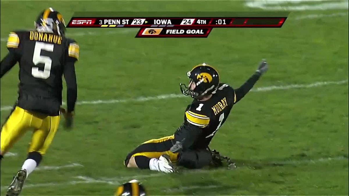 Daniel Murray days until Hawkeye Football, folks.