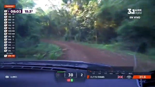 ▶️PARA CONTAR A TUS HIJOS Y NIETOS | 🥹 Elfyn Evans dio inicio al Mundial de Rally en suelo paraguayo.❤️ De fondo, el río Paraná y los bellos tajys de Cambyretá. ¡EMOCIONANTE!🤩