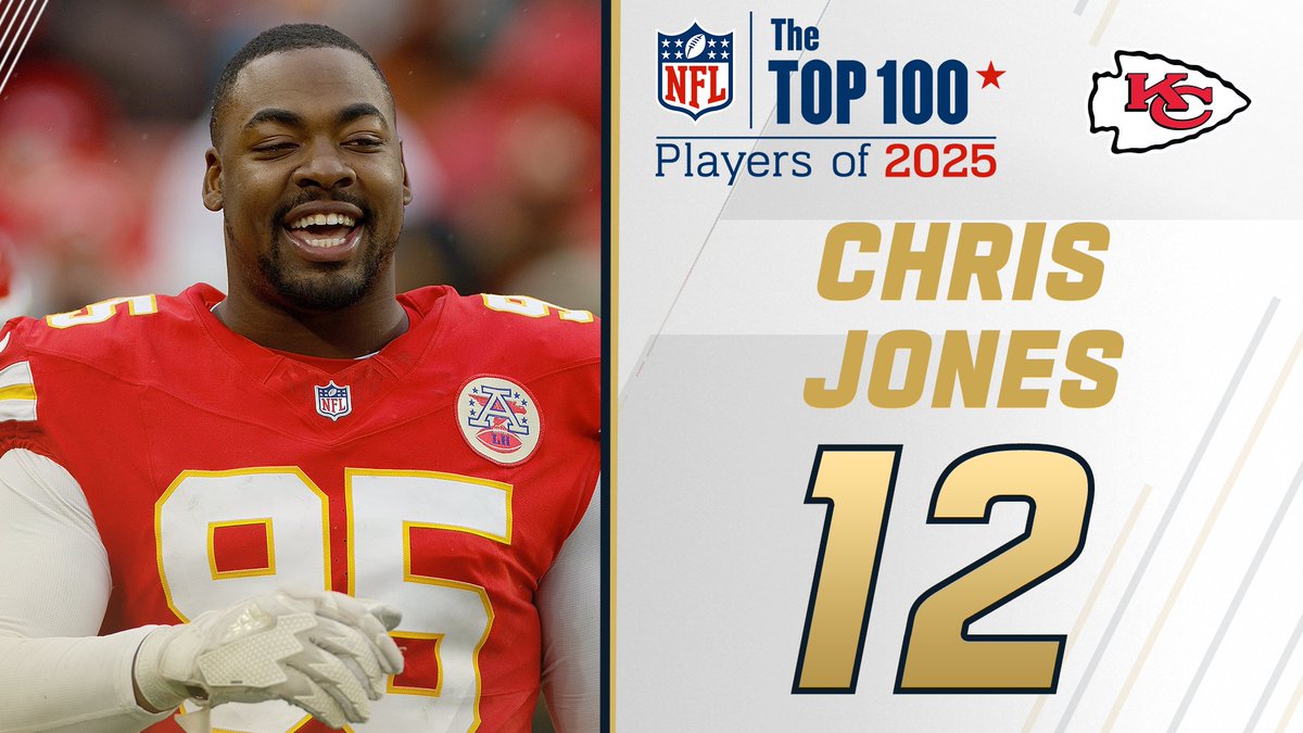 NFL Top 100 Players of 2025: Kansas City Chiefs DT Chris Jones checks in at No. 12! NFL Films