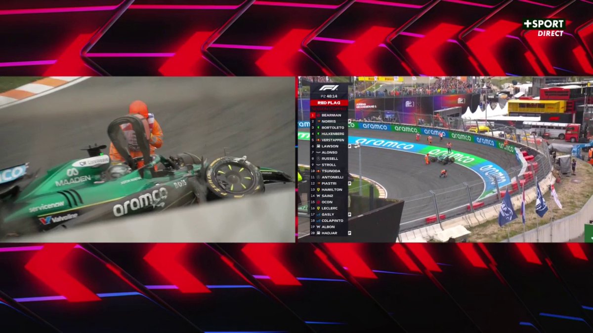 🚩 GROS ACCIDENT POUR STROLL Sous les yeux de Franck Montagny dans le virage incurvé, Lance Stroll perd le contrôle de son Aston Martin. De gros dégâts 💥 #DutchGP #F1