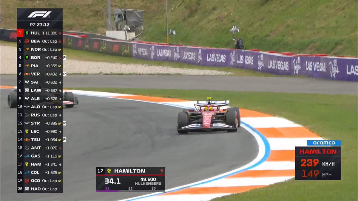 Hamilton pirouettes his Ferrari for the second time today 👀