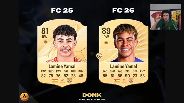 Lamine Yamal 89 Rated in FC26, EA actually watched football this year confirmed