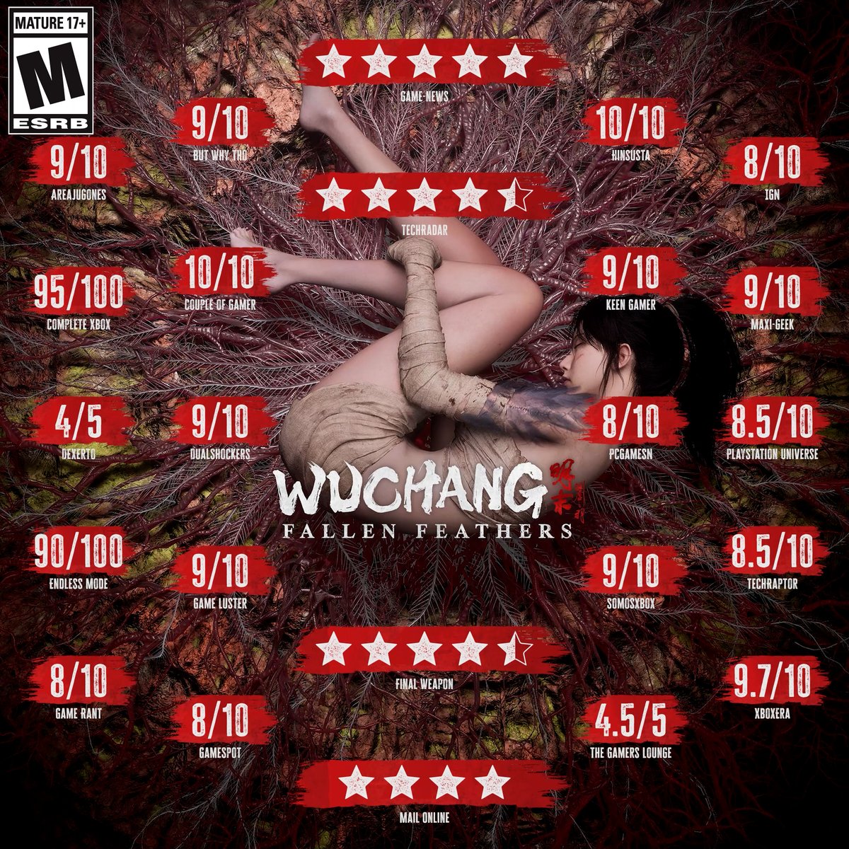 Last month, we launched WUCHANG: Fallen Feathers. It's been incredible for everyone involved to see it earning global recognition! A huge thank you for your support. WUCHANG: Fallen Feathers is OUT NOW: #WUCHANGFallenFeathers #505Games