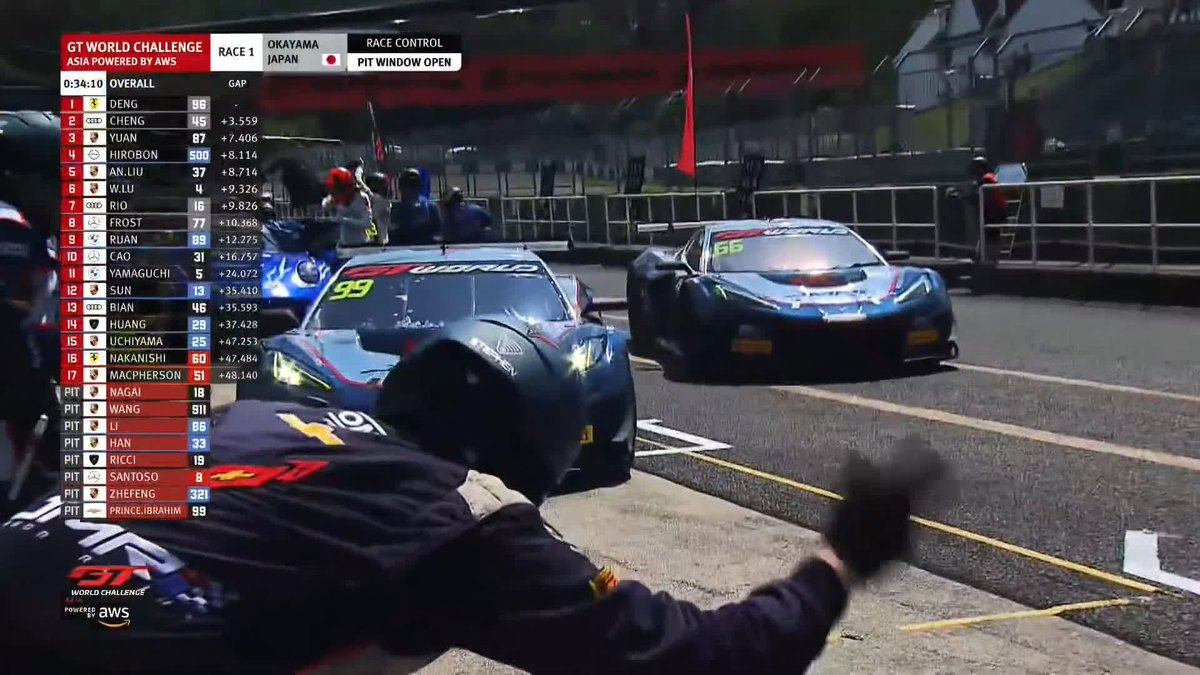 When it's not your day... 🤦‍♂️ Live 🇬🇧 Live 🇯🇵 #GTWorldAsia