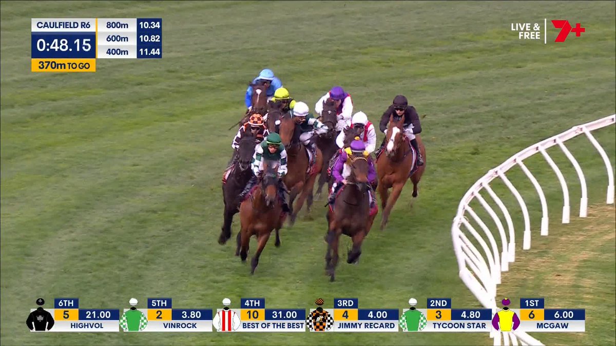 TYCOON STAR ⭐ He's a beauty! Tycoon Star back in the winners stall with a strong win in the McNeil Stakes 💪 Lindsay Park Racing