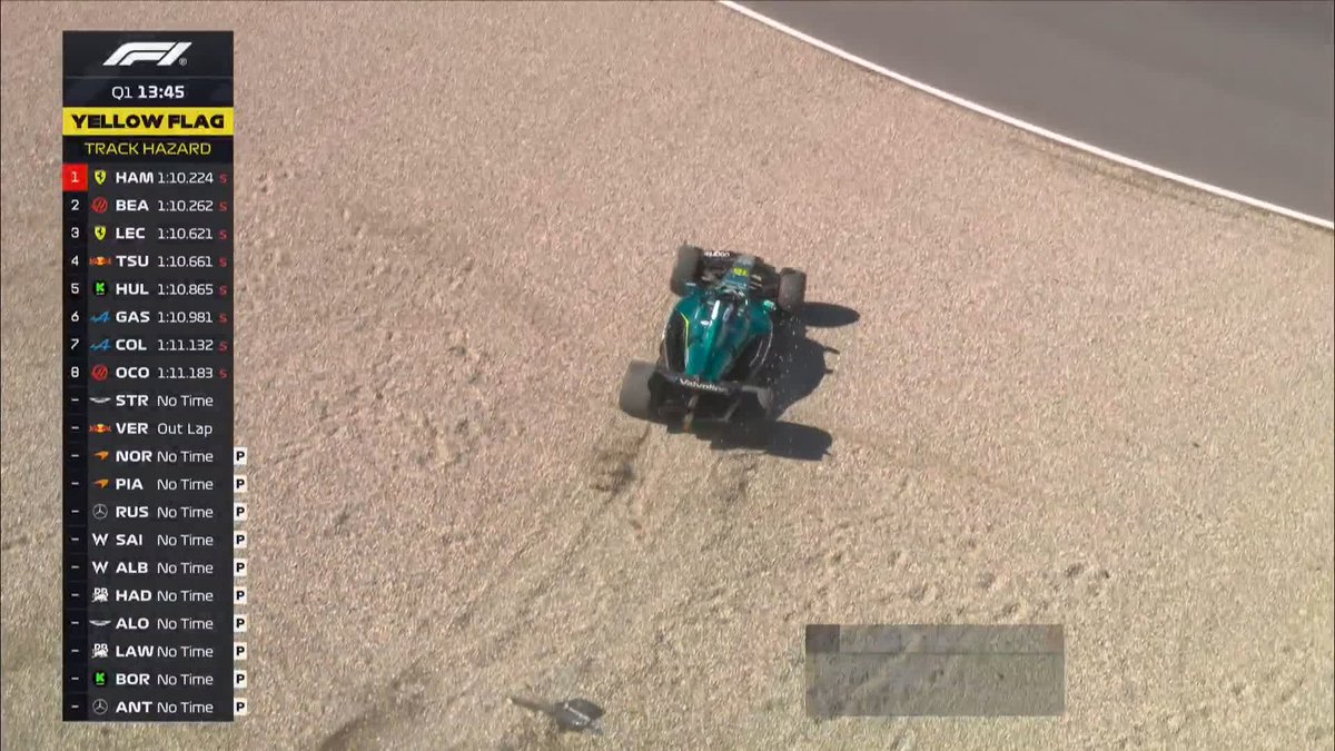 A big crash for Lance in Q1! He manages to keep it going and get back to the pits 👇