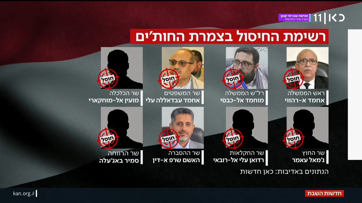 בישראל מעריכים: אלה הבכירים החות'ים שחוסלו בתקיפה איתי בלומנטל 🇮🇱 Itay Blumental #מהדורתכאןחדשות עם Ayala Hasson.