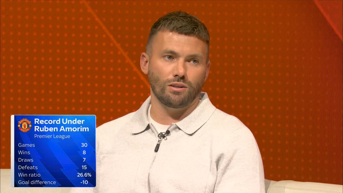 "They've got a lot of work to do that club" Stuart Dallas says that Man Utd's win against Burnley could be a turning point 🔴