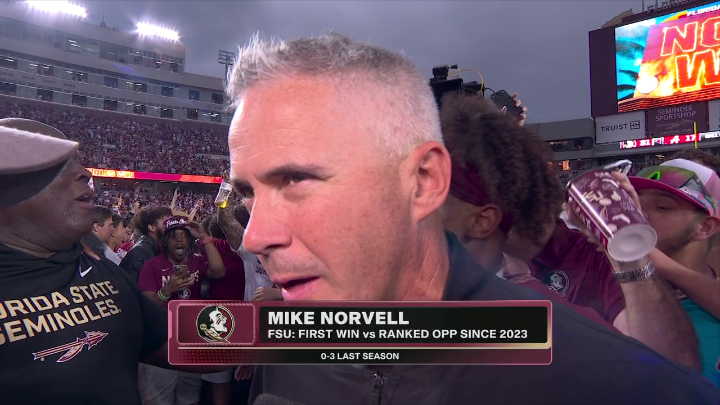 "It was a complete team victory, and that's what I love." Mike Norvell and FSU Football are fired up after upsetting No. 8 Alabama 🍢