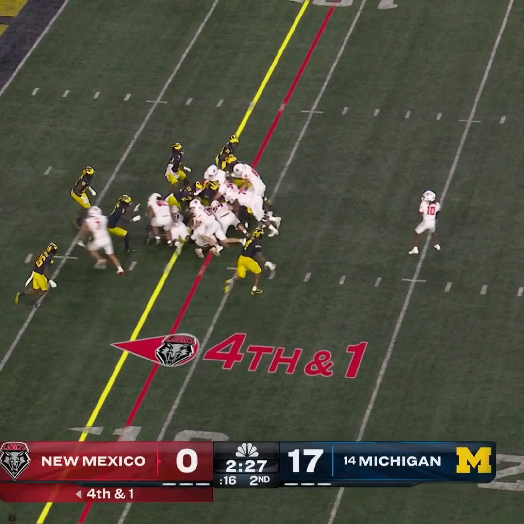 New Mexico snaps it BETWEEN THE QBs LEGS and it leads to a TD. 🤯 📺 NBC and Peacock
