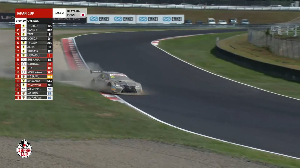一体何が⁉️ まるで変わり果てた姿になってしまった96号車😭 LIVE 📺 #JapanCup