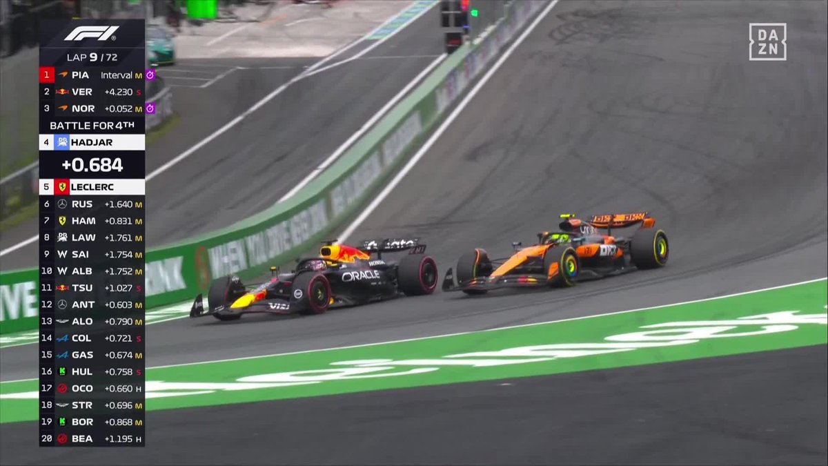 ¡EL BESTIAL ADELANTAMIENTO POR FUERA DE NORRIS A VERSTAPPEN! ¡Qué bonito! 😍 #DutchDAZNF1 🇳🇱