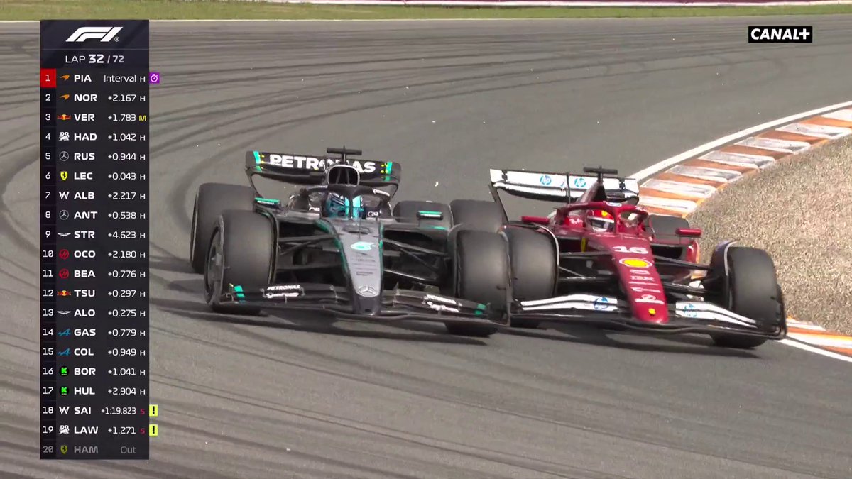 🔙 REPLAY 🔙 L'incident entre Charles Leclerc et George Russell est désormais sous enquête. Votre avis sur l'incident ? #F1 #DutchGP