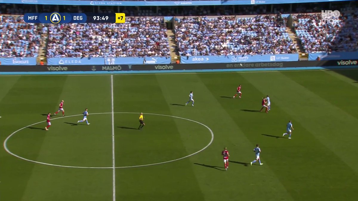 Malmös kortsida hjälper till att håll koll på räkningen om hur många sekunder målvakten håller i bollen 🗣️ 📲 Se matchen på HBO Max