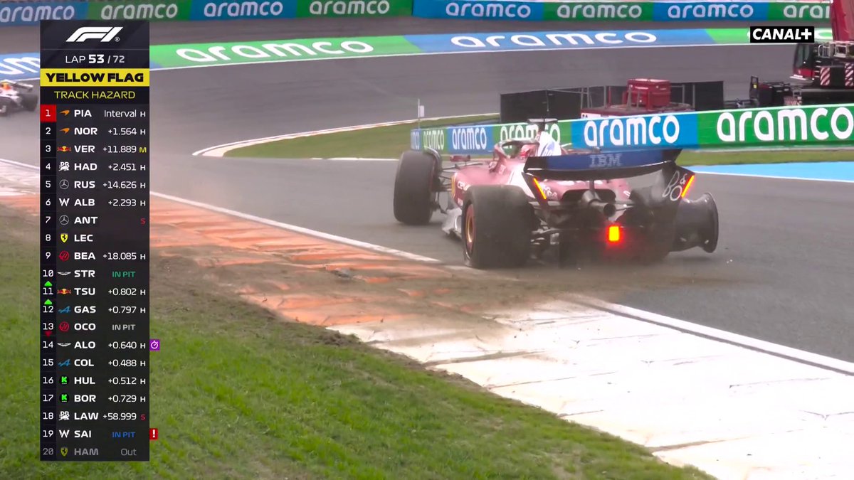 🔙 REPLAY 🔙 L'accident entre Kimi Antonelli et Charles Leclerc. Qui est le fautif selon vous ? #F1 #DutchGP