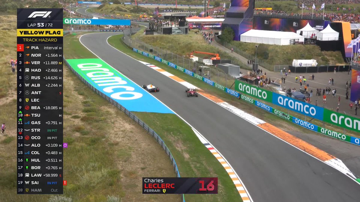 Leclerc and Antonelli's dramatic coming together ๐ฅ The Mercedes driver has been handed a 10-second penalty for causing a collision #F1 #DutchGP