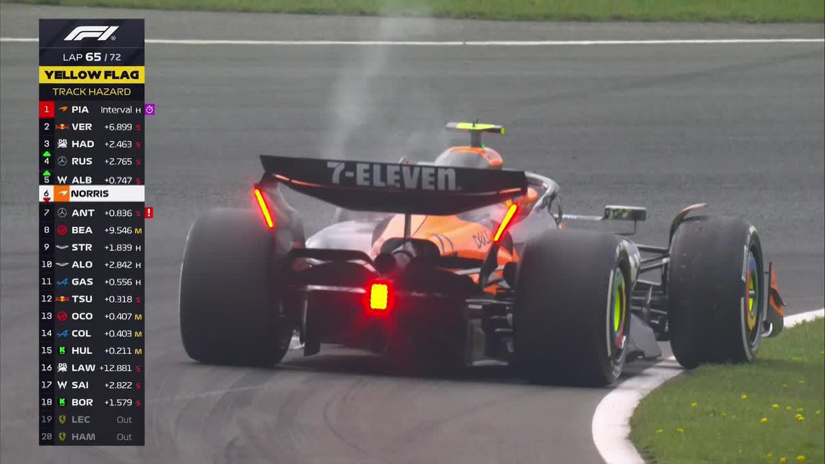 "Norris": Por lo que ocurrió con su auto en el #DutchGP