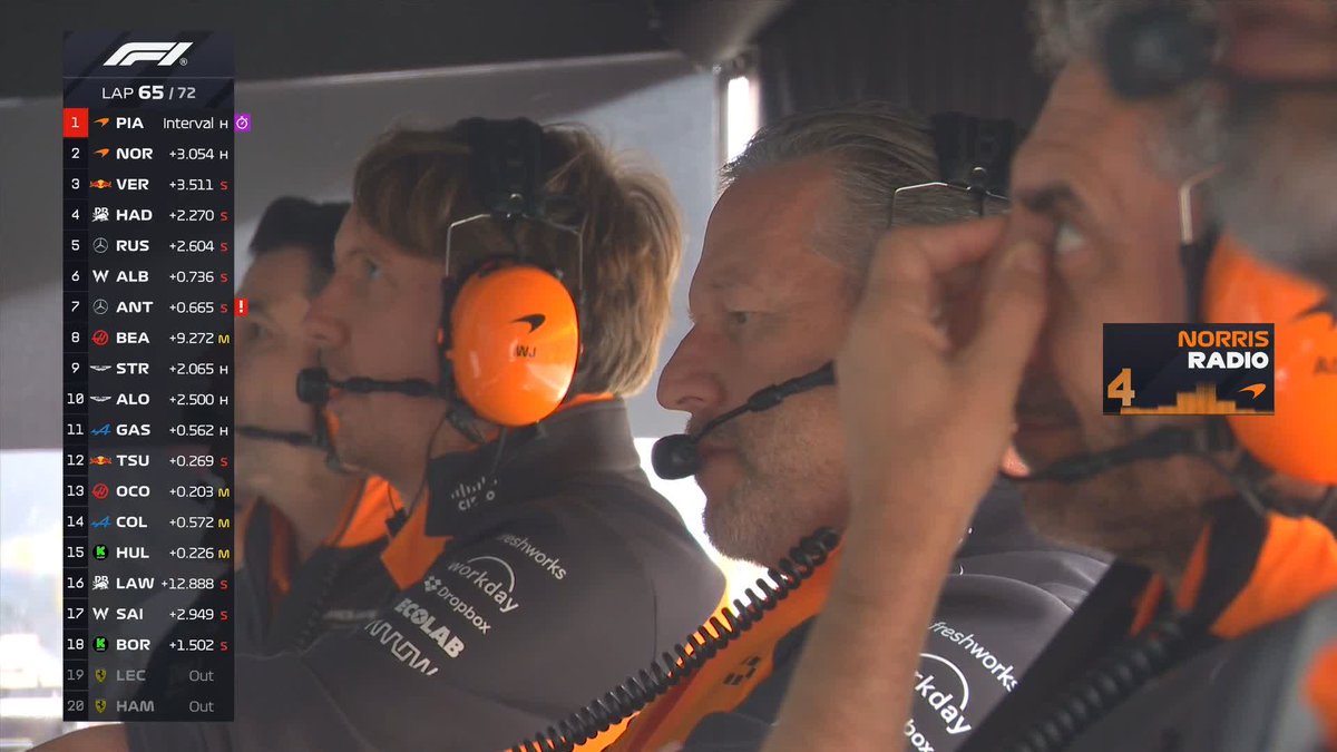 The moment Lando's race ended 😖 Sound on 🔊 #F1 #DutchGP