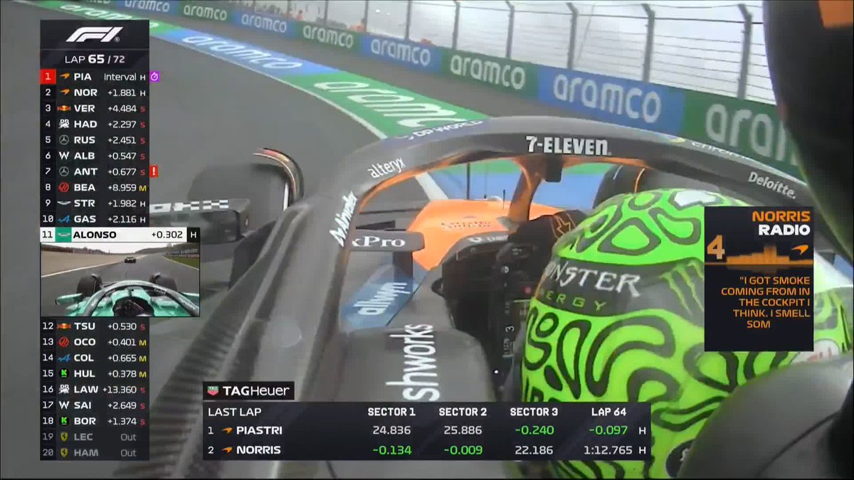 LANDO NORRIS IS OUT OF THE DUTCH GRAND PRIX! Mechanical failure ends his race early 💔