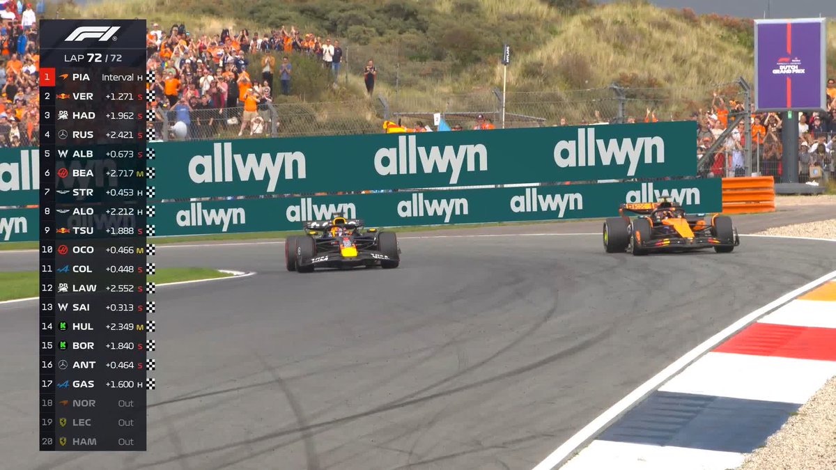 What a race, and what a moment for Isack Hadjar 🤩 #F1 #DutchGP